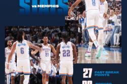 关于关键时刻突围战来临，孟菲斯灰熊围绕NBA季后赛遗憾出局，引发热议，球队文化再被提及的信息-LOL官网投注