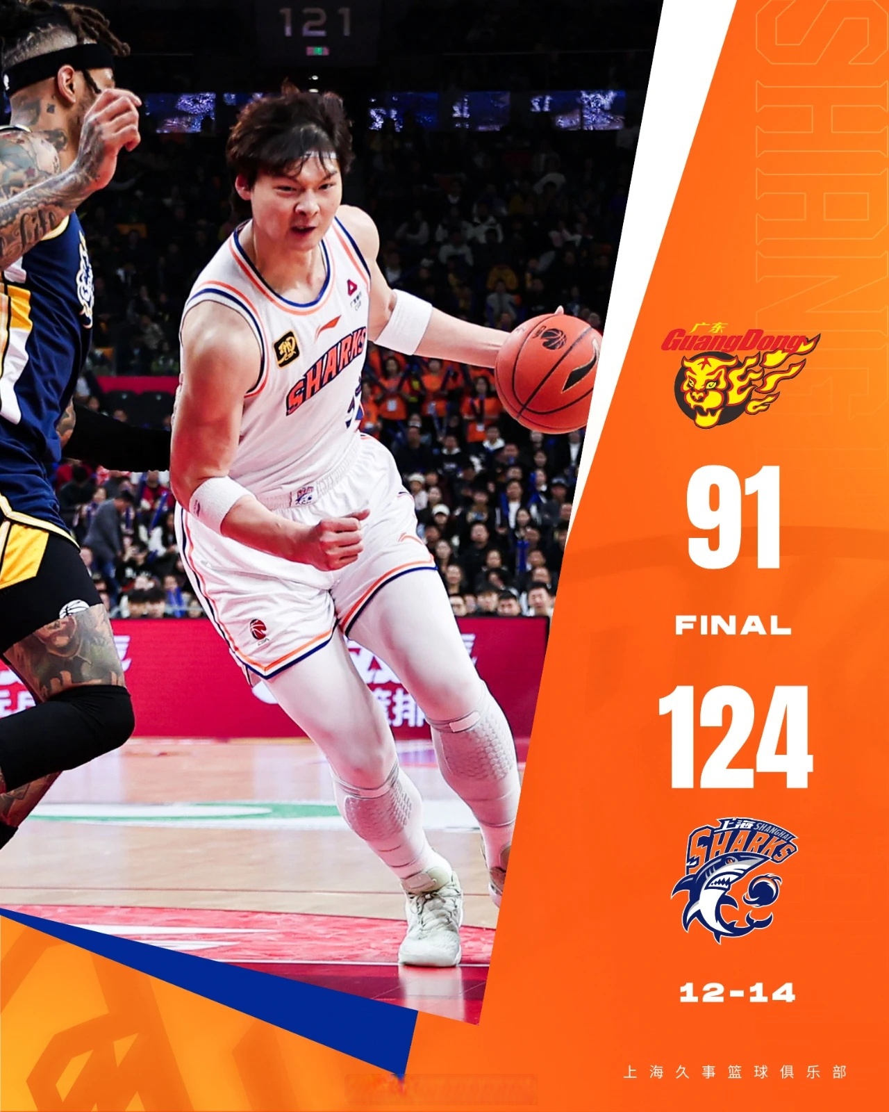 关于利物浦发布备战花絮，转会期造点机会，CBA常规赛任务艰巨，轮换策略成焦点的信息