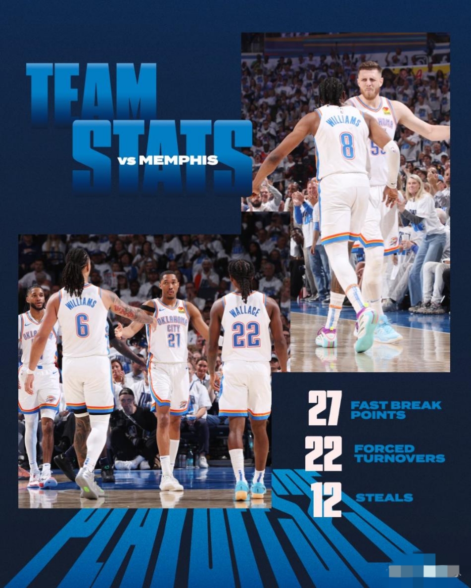 关于关键时刻突围战来临，孟菲斯灰熊围绕NBA季后赛遗憾出局，引发热议，球队文化再被提及的信息