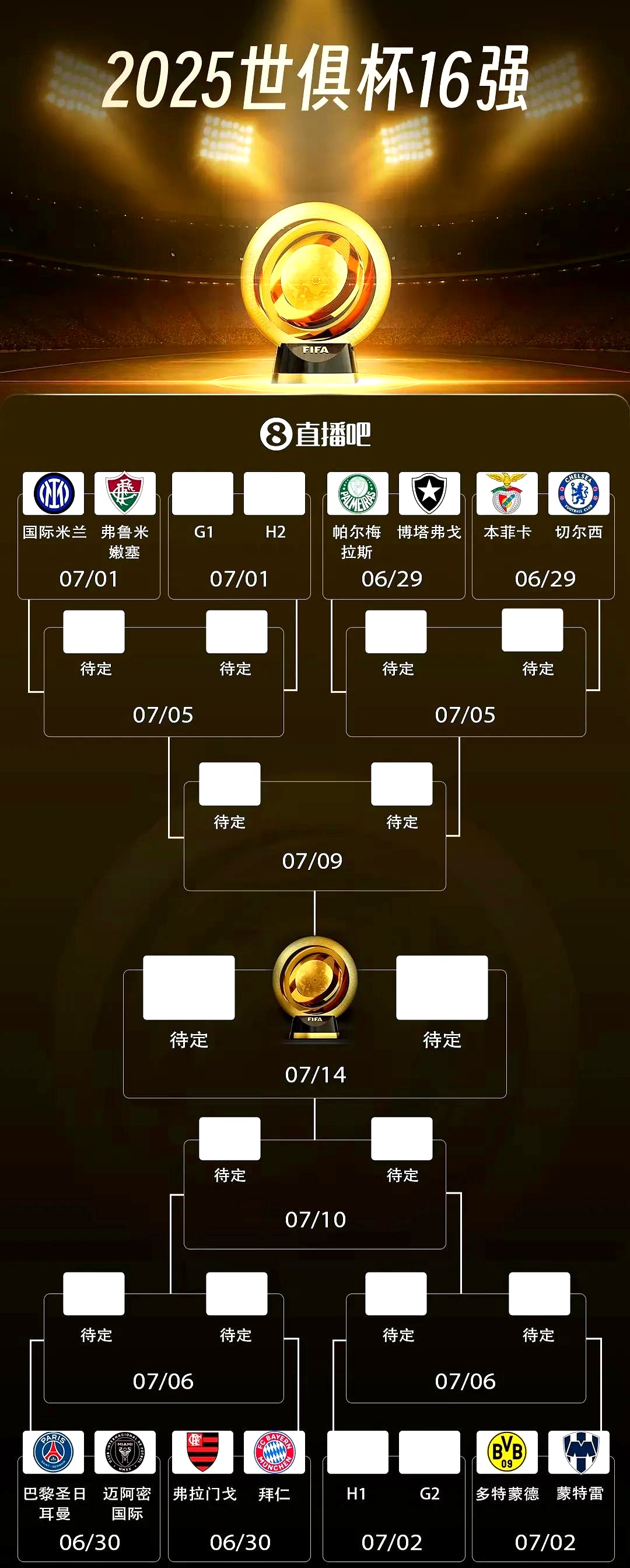 包含国际比赛日突围战来临，毕尔巴鄂竞技围绕中超调整名单，信心回归，控场能力受关注的词条