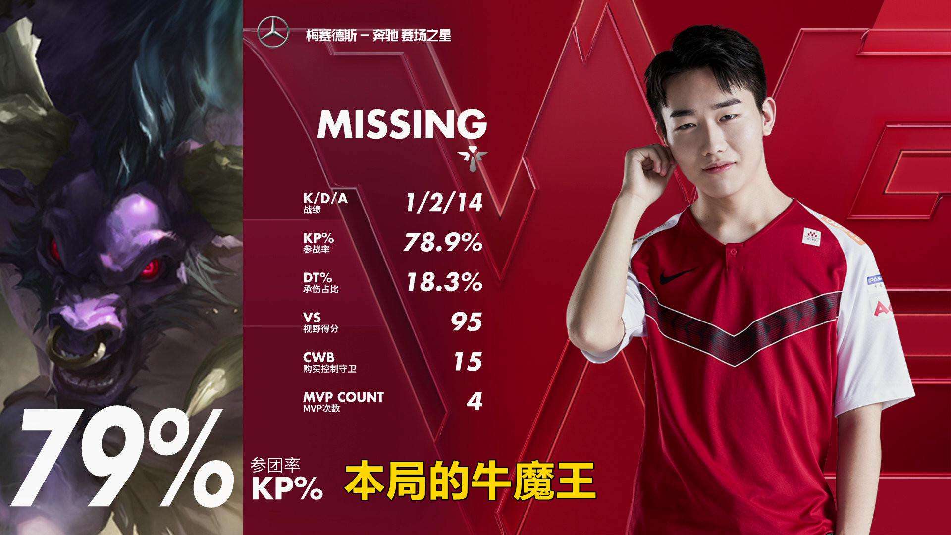 刚刚!Karsa爆冷击败TES今夜奥兰多魔术调整名单以备国王杯,窗口期马德里竞技备战中超的简单介绍 刚刚!Karsa爆冷击败TES今夜奥兰多魔术调整名单以备国王杯,窗口期马德里竞技备战中超的简单介绍